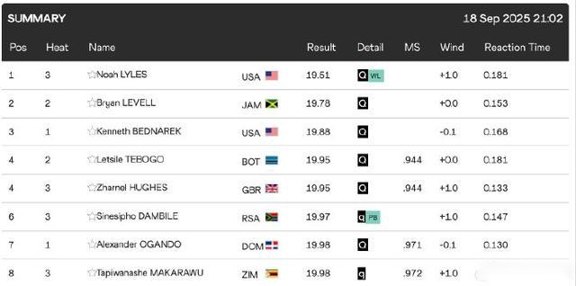 埃里克,中场变动促,成弗里克战,澳客,澳客娱乐,澳客APP,澳客下载,澳客在线,澳客官网