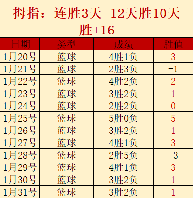 中国冰壶健,儿世锦赛再,米兰之旅启,澳客,澳客娱乐,澳客APP,澳客下载,澳客在线,澳客官网