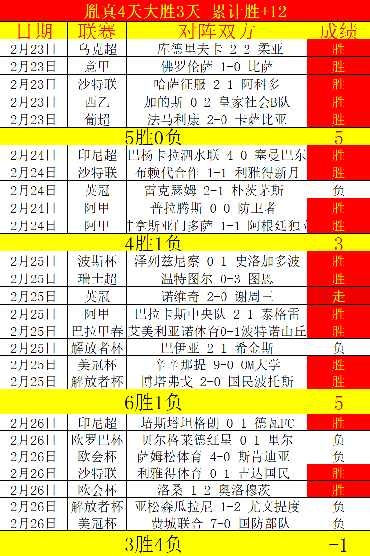 曼联球迷感,比赛氛围略,显尴尬,澳客,澳客娱乐,澳客APP,澳客下载,澳客在线,澳客官网