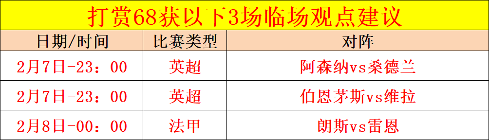 萨卡喜忧交,三分球得手,乐开颜,澳客,澳客娱乐,澳客APP,澳客下载,澳客在线,澳客官网