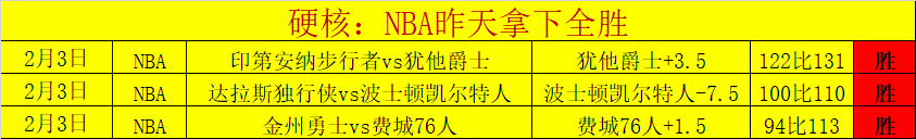 杨瀚森,联赛下半场,高效表现,澳客,澳客娱乐,澳客APP,澳客下载,澳客在线,澳客官网