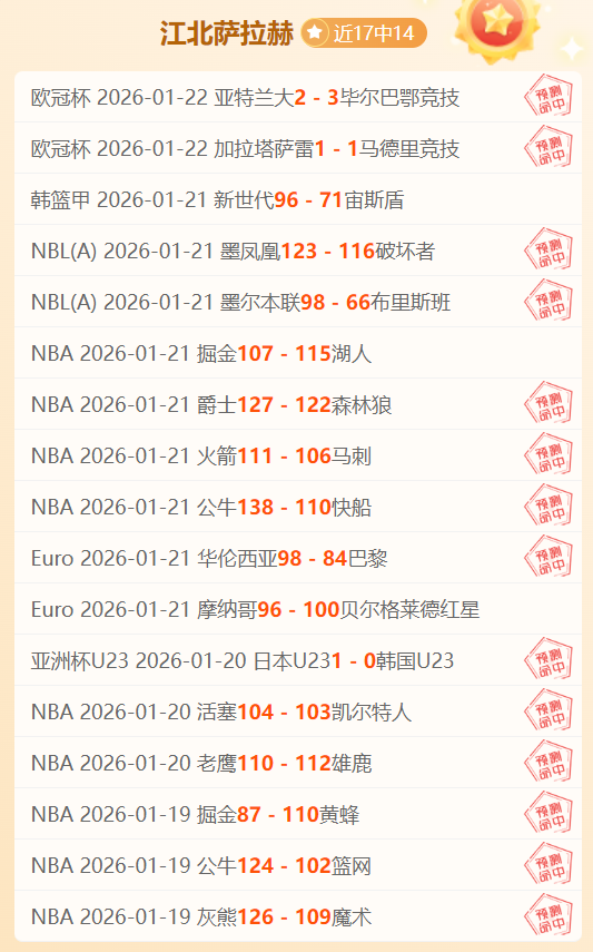 魔咒终结在,八连胜后,魔术队状态,澳客,澳客娱乐,澳客APP,澳客下载,澳客在线,澳客官网