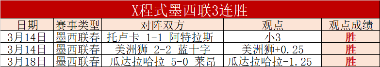 大乐透期号,专家质合分,法国,澳客,澳客娱乐,澳客APP,澳客下载,澳客在线,澳客官网