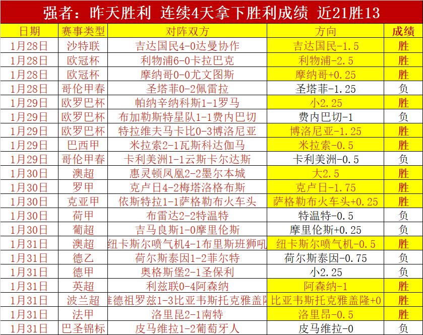 喜鹊客场决,能否逆袭书,写传奇,澳客,澳客娱乐,澳客APP,澳客下载,澳客在线,澳客官网