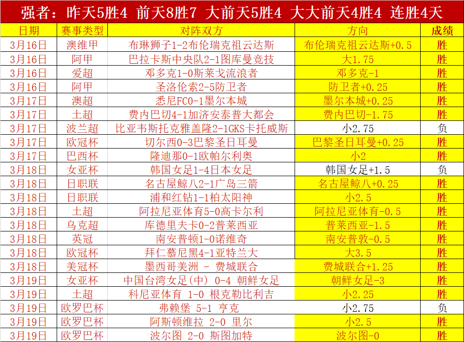 杜埃国家队,初登舞台,或承继图拉,澳客,澳客娱乐,澳客APP,澳客下载,澳客在线,澳客官网