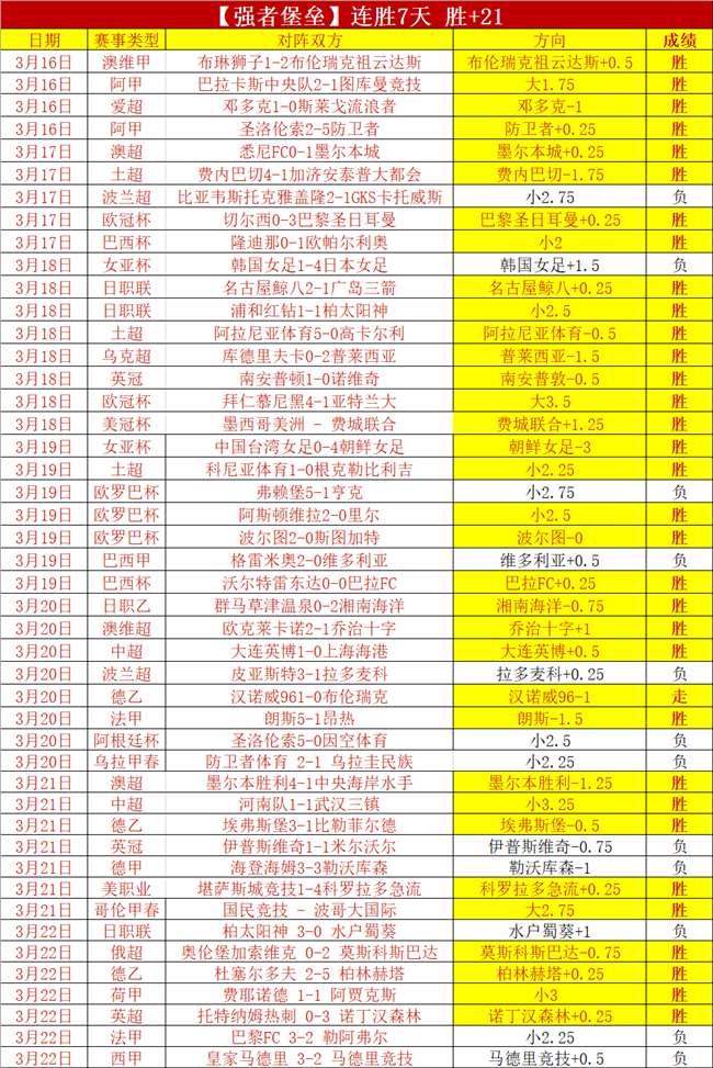 爱德华兹脸,部受伤离场,抢球过程中,澳客,澳客娱乐,澳客APP,澳客下载,澳客在线,澳客官网