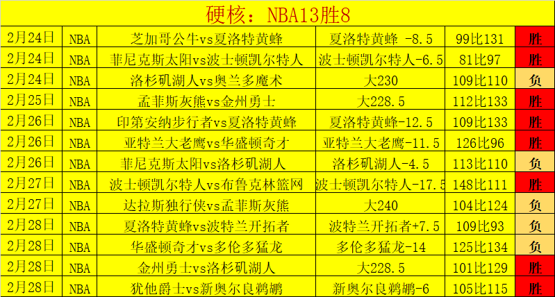 巴萨冬季引,援受阻,哈维掌纲应,澳客,澳客娱乐,澳客APP,澳客下载,澳客在线,澳客官网