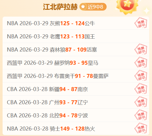 林总洛杉矶,对决温哥华,白帽前瞻,澳客,澳客娱乐,澳客APP,澳客下载,澳客在线,澳客官网