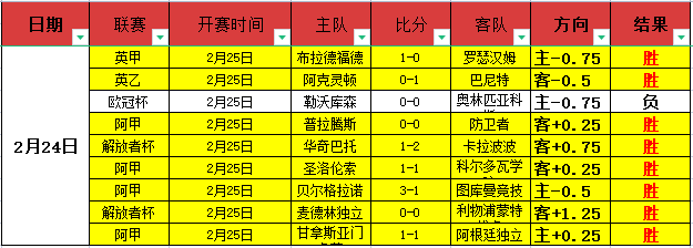 周日,法甲赛事,摩纳哥对里,澳客,澳客娱乐,澳客APP,澳客下载,澳客在线,澳客官网