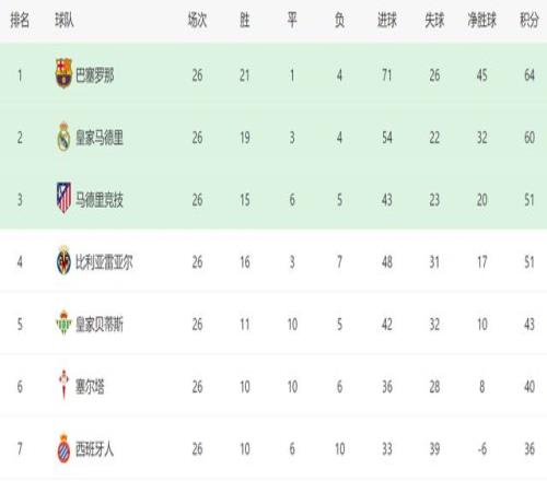 新任主教练,人选揭晓,不再执掌教,澳客,澳客娱乐,澳客APP,澳客下载,澳客在线,澳客官网