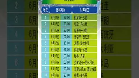 欧战16强战火重燃，德西英霸主争锋，意甲仅剩国际米兰独木难支