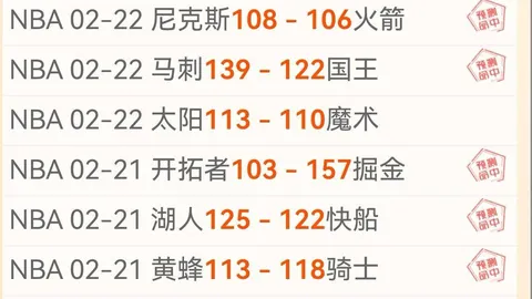 电讯报：瓜迪奥拉时代曼城夺冠，阿森纳实力待证