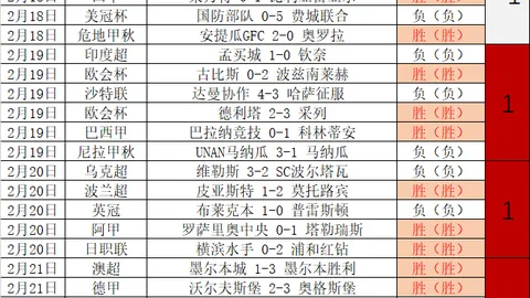 皮蓬高效得分助灰熊逆转公牛；开拓者险胜火箭惊魂夜