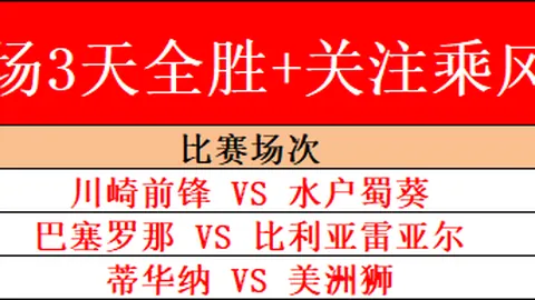 昨日大乐透期号专家推荐质合分析，两队前景难测