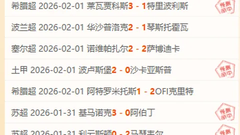 曼城欧冠客场连败6场，同期球队中损失最多