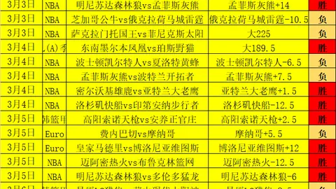 德约科维奇问鼎迈阿密大师赛男单决赛