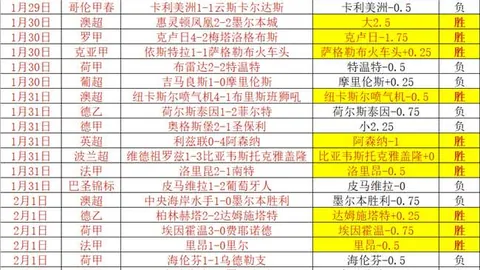 哈萨超奥达巴斯VS卡萨尔奥达巴斯：实力对比分析