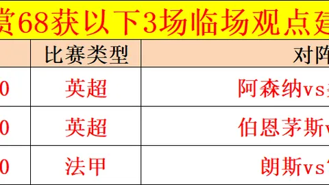 萨卡喜忧交织：三分球得手乐开颜，却对表现及险平心有不甘