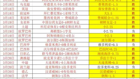凯尔特人对阵黄蜂：NBA专家推荐质合分析及前区十码