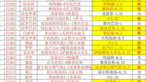 “喜鹊客场决战，能否逆袭书写传奇？蓝月军团瞄准英联杯巅峰对决！”