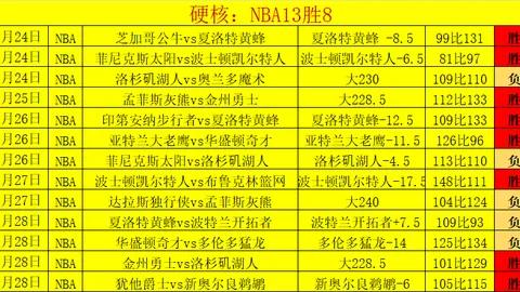 巴萨冬季引援受阻，哈维掌纲应对，罗克或6月提前回归亮相