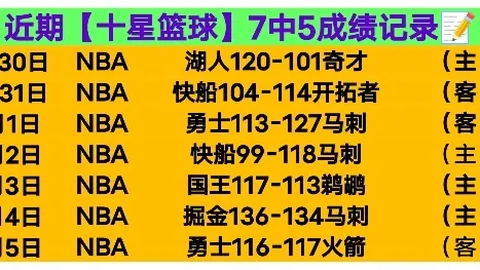 12月25日CBA常规赛：广东VS浙江，余嘉豪亮点时刻重温
