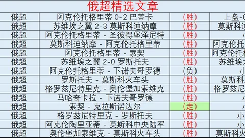 大乐透期号专家推荐：哥伦甲9胜6精选，状态佳命中冷门